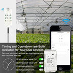 WiFi Temp-Humidity Controller Sensor Module Wireless Remote Control with Energy Consumption Monitoring, for Greenhouse, Homebrew, Climbing Pet Breeding, Incubator, Alexa Voice