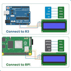 Hosyond 3pcs IIC I2C 2004 LCD Module 20x04 LCD Screen Module Display for Arduino Raspberry Pi