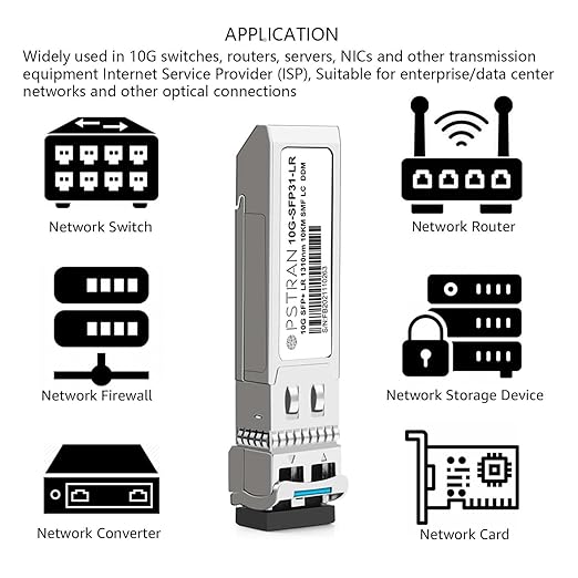 OPSTRAN 10GBASE-ER SFP+ Optical Transceiver Module Compatible with Fortinet FN-TRAN-SFP+ER 1550nm 40km DOM Duplex LC SMF