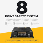 BougeRV MPPT Solar Charge Controller 40A, w/ Low-Temp Cut-Off, APP Control, Backlit LCD, 40 Amp Solar Panel Regulator 12V/24V for LiFePO4, SLD, Gel, FLD, AGM Battery, RV, Marine, Upgraded