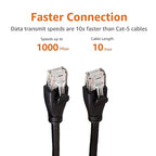 Amazon Basics RJ45 Cat 6 Ethernet Patch Cable, 1Gpbs Transfer Speed, Gold-Plated Connectors, 10 Foot For Personal Computer,Printer,Laptop,Gaming Consoles,Router, Black