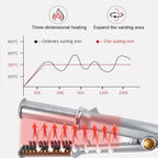 2 in 1 Fast Heating Electric Hair Iron for Hair Styling, Auto-Off Function, with 3 Adjustable Levels, Rotating Roller Curling Wand