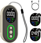 GasDoc DS-399PRO Carbon Monoxide and Carbon Dioxide Detectors, 4-in-1 Portable CO2 & CO Detector with Audible & Visual Alarm, Rechargeable CO & CO2 Meter for Home, Travel, Camping, Car, 72H Standby