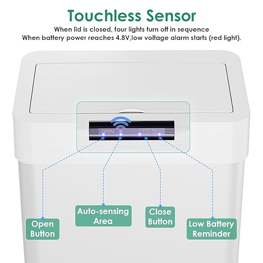 Arlopu Automatic Trash Can,Sensor Motion Stainless Steel Garbage Bin, Touchless Smart Waste Bin, W/Stay-Open, Soft Close Lid, Display Light for Kithchen, Living Room, Office (White, 21.1gal)