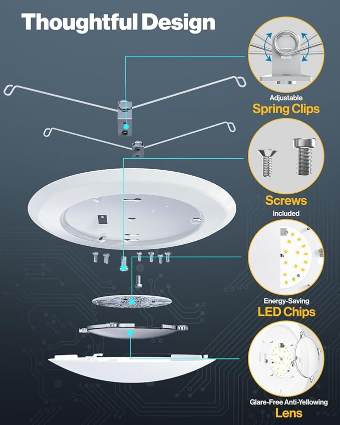Sunco 5/6 Inch LED Disk Lights, Flush Mount Disc Recessed Ceiling Can Lighting, 1050 LM, 3000K Warm White, Dimmable, 15W=75W, Damp Rated ETL 4 Pack