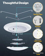 Sunco 48 Pack 5/6 Inch LED Disk Lights, Flush Mount Disc Recessed Ceiling Can Lighting, 1050 LM, 6000K Daylight Deluxe, Dimmable, 15W=75W, Damp Rated ETL