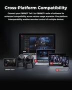 OBSBOT Tail 2 PTZR NDI Camera 4K@60FPS, Pro AI Tracking, 1/1.5" CMOS, 50MP, 5X Optical Zoom, 12X Hybrid Zoom, SDI/HDMI/IP/USB 3.0 Output, Live Streaming for Education, Conference, Worship, Live Events