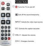 LuckyStar Big Button Universal Remote Control A-TV2, Initial Setting for Lg, Vizio, Sharp, Zenith, Panasonic, Philips, RCA - Put Battery to Work, No Program Needed