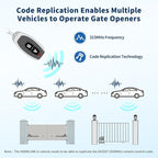 TOPENS HLR01 HomeLink Compatible Universal Receiver with Remote Control Transmitter for Automatic Swing Sliding Gate Opener Garage Door Opener, Security Gate Operator Accessory