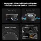 NEARITY A20S Conference Speaker and Microphone, USB Speakerphone w/8 Mics, 16ft Voice Pickup, AI 2.0 Noise Cancelling, USB Speakermic with Daisy Chain, Works with Microsoft/Teams/Google Meet