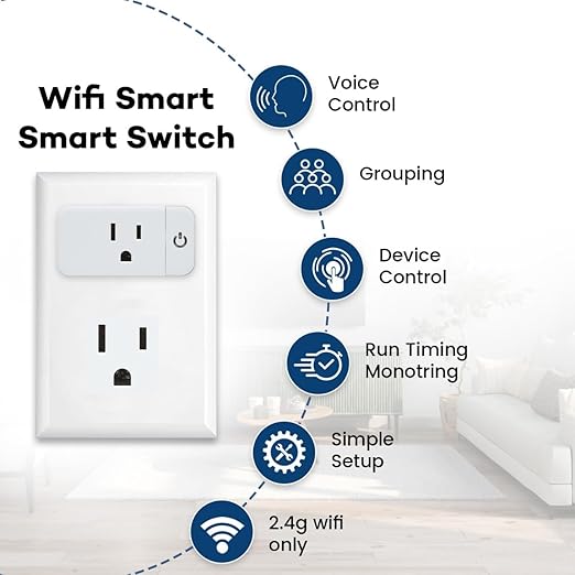 Lunabode LED Smart Plug - 2 Pack Smart Home 2.4G Wi-Fi Plugs Outlet Works with Echo, Alexa & Google Home | Smart Plug for Home with Timer, Remote,Voice & Group Controller | No Hub Required