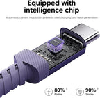 USB C Cable [2Pack, 6.6ft] 240W Fast Charging Type C Cord, Nylon Braided USB 2.0 Cable for iPhone 17 16 15 Pro Plus Pro Max Air, iPad Pro, Samsung Galaxy S24 S23, Switch, MacBook Pro, Pixel-Purple