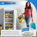 BSEED Surge Protector for Refrigerator, Single Outlet Surge Protector Plug in for Home Appliance Multi Function Plug with Protection Wall Mount Power Suppressor for TV/PC/PS5, 15A, 125V, 1875W, 1 Pack