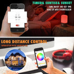 iNextStation Smart RGB WiFi LED Controller 4-Pin Output Compatible with Alexa/Google Home Assistant/IFTTT Android/iOS for SMD 3535 5050 2835 Color Changing LED Strip Lights