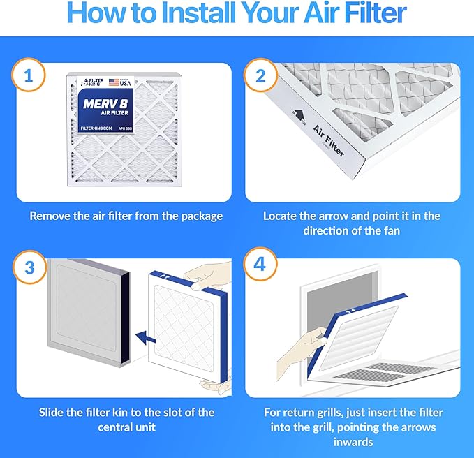Filter King 8.5x4x1 Air Filter | 4-PACK | MERV 8 HVAC Pleated A/C Furnace Filters | MADE IN USA | Actual Size: 8.5 x 4 x .75"