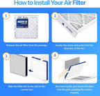 Filter King 4.5x15.5x1 Air Filter | 4-PACK | MERV 8 HVAC Pleated A/C Furnace Filters | MADE IN USA | Actual Size: 4.5 x 15.5 x .75"