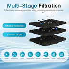 ICEPURE Alkaline DA29-00003G Refrigerator Water Filter Replacement for Samsung DA29-00003A, DA29-00003B, Aqua-Pure Plus, HAFCU1, FMS-1 WSS-1 WF289 RFG237AARS RS22HDHPNSR RSG257AARS, Enhances PH, 3Pack