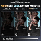 ZHIYUN MOLUS X100 Bi-color Combo 100W Video Light [Official] V2 Upgraded Version Professional Photography Lighting Portable Continuous Output Lighting 2700K~6500K CRI≥95 TLCI≥97 for Youtuber TT Photog