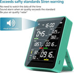 Air Quality Monitor Indoor,13-in-1 Smart Air Quality Tester with PM 2.5, CO2, TVOC, HCHO, PM1, AQI, PM10, Temperature & Humidity, Real Time Display, Battery Powered, for Home & Office (Green)