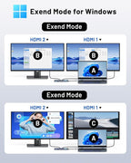 Laptop Docking Station Dual Monitor， 12-in-1 USB C Docking Station with Smart LCD Display, 2 HDMI Ports+100W PD+10Gbps USB-C/A+2.5G Ethernet+SD/TF,Docking Station for Dell/HP/Lenovo Laptop