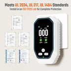 5-in-1 Carbon Monoxide Detectors Plug in, Natural Gas Leak & Smoke Alarm with Temp/Humidity, Battery Backup, CO Detector with LCD Display, Propane Gas Monitor for Home Hotel Travel Camping RV