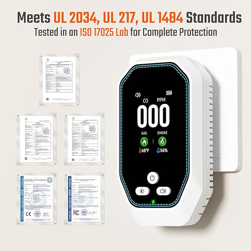 5-in-1 Carbon Monoxide Detectors Plug in, Natural Gas Leak & Smoke Alarm with Temp/Humidity, Battery Backup, CO Detector with LCD Display, Propane Gas Monitor for Home Hotel Travel Camping RV