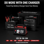 TowerTop 25A Max Pro Battery Charger: 12V Fully Automatic Smart Trickle Charger, Automotive Battery Maintainer with Engine Start, DC Supply, Winter Mode, Recondition,Desulfation, for Lead Acid/Lithium