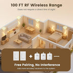SURAIELEC Wireless Light Switch & Receiver Kit, 15A RF Remote Control Wall Switch, 100ft Range, Push-in Terminal Wiring, Expandable, Ultra-Thin Mini Size, Quick Installation (Neutral Wire Required)