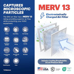 BNX TruFilter 16x30x1 Air Filter MERV 13 (4-Pack) - MADE IN USA - Electrostatic Pleated Air Conditioner HVAC AC Furnace Filters for Allergies, Pollen, Mold, Bacteria, Smoke, Allergen, MPR 1900 FPR 10
