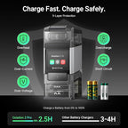 Ostation 2 Pro 3-in-1 Smart Battery Charger with 12 pcs AA Li-ion & 12 pcs AAA NiMH Rechargeable Batteries, Polarity-Free, Auto Detection & Storage, App Control, Touchscreen, Flashlight Charging Ports