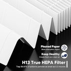 4 Pack AP-1512HH True HEPA Filter Replacement for Coway Airmega AP-1512HH and Airmega 200M Air Purifiers, Item NO # 3304899 by PETOX