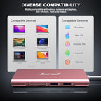 Hiearcool USB C Hub Ethernet, 8in1 USBC Hub Multi-Port Adapter, USB-C to HDMI Docking Station Type C Adapter Dongle Compatible for MacBook Dell XPS HP ASUS and More Type-C Devices-Rose Gold