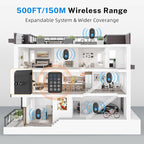 Wireless Caregiver Pager - 500ft Range Nurse Call System with LED Display, 15 Waterproof Call Buttons & 1 Receiver for Elderly, Patients, Disabled at Home, Hospital, Clinic