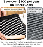 Airdog Air Purifier for Homes with Pets, Covers Up to 1614 Ft², TPA Technology with Washable Filter, Air Quality Display, Quiet Air Cleaner, Removes Dust, Smoke Odors, Smart Control