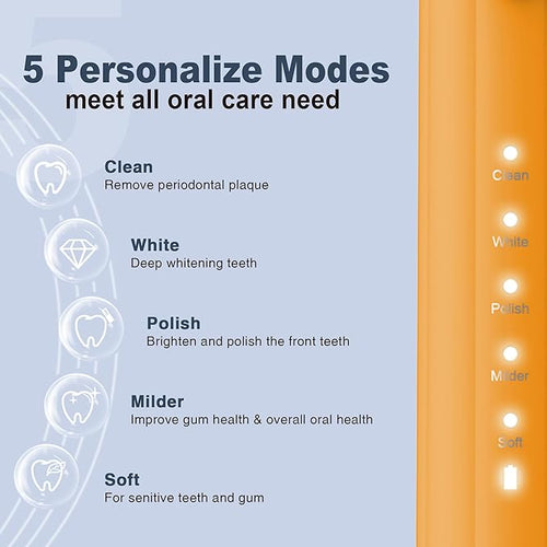 7AM2M Sonic Electric Toothbrush for Adults and Kids, with 8 Brush Heads and Travel Case,5 Modes with 2 Minutes Built in Smart Timer, One Charge Use for 90 Days, Rechargeable Toothbrushes (Orange)