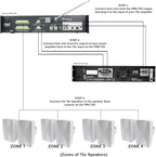 Rockville PRE-70V 8-Zone Stereo Preamp Mixer with Bluetooth, USB/SD/FM, Mic Inputs, Chime, Bass/Treble Control, for 70V Audio Systems