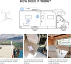 Truck & RV Cell Phone Signal Booster – Boost 5G & 4G LTE for Long Haul Vehicles (Band 2/4/5/12/13/17/25/66), FCC Approved Mobile Cellular Repeater for All U.S. Carriers