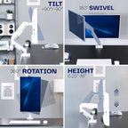 VIVO Single 17 to 32 inch Monitor Height Adjustable Counterbalance Mechanical Arm Desk Stand, Classic, Universal VESA Mount, White, STAND-V001OW
