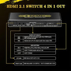 CORSAHD 4K@120Hz HDMI 2.1 Switch 4 in 1 Out with Audio Extractor,48Gbps,HDCP 2.3,HDR 10+,ARC,VRR,ALLM,CEC,IR Remote,Optical SPDIF 5.1Ch,AUX L/R 3.5mm 2.1Ch,HDMI Switcher 4x1,4 Port HDMI Selector