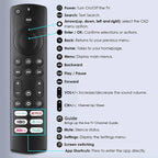 Replacement for Insignia/Toshiba/Pioneer Fire TV Remote, Universal Compatible for AMZ Fire Smart TV Remote (Not for Stick and Cube) with 6 Hot Keys