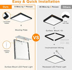 Mcacggo 2x2 FT LED Flush Mount Panel Light 5000K 4000K 3000K Selectable & Dimmable, Black Square Surface Mount led Ceiling Light, 40W, 4400LM, 100-277V, ETL Listed, 2 Pack
