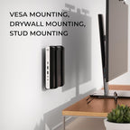 HumanCentric Universal Wall and VESA Mount, Adjustable Strap for Small Computers, UPS Units, Cable Boxes, Modems and Other Electronic Devices, Mounts on The Wall or Back of a Computer Monitor