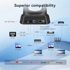 TONGVEO PTZ Camera 20X Optical Zoom HDMI IP Live Streaming SDI USB3.0 1080P 60fps PoE Supports for Church Services Worship Education Video Conference with OBS vMix Wirecast Zoom YouTube and More