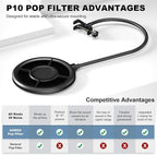 Microphone Pop Filter,Aokeo Mic Mask Shield,Three-layer Wind Pop Screen With Flexible 360° Gooseneck Clip Stabilizing Arm For All Microphone