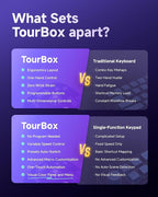 TourBox Lite Bluetooth - Drawing Bundle with Device & Clip Studio Paint Debut (Activation Card), Artist Go-to Compact Macro Keypad Editing Keyboard with Custom Software - CSP Starter Wireless Kit