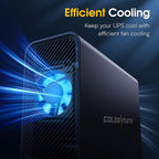 GOLDENMATE 1000VA/600W Lithium UPS Battery Backup and Surge Protector, Sinewave UPS System with LiFePO4 Battery(153.6 Wh), Updated Pro Ver. with USB Communication Port, 8 Outlets, LCD Display, Gray
