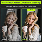 Webcam with Ring Light Microphone - Streaming Web Camera, 1080P Full HD Pro Camera for PC Mac Laptop Desktop, USB Computer Webcam with Privacy Cover and Tripod for Zoom Meeting Skype Teams Twitch