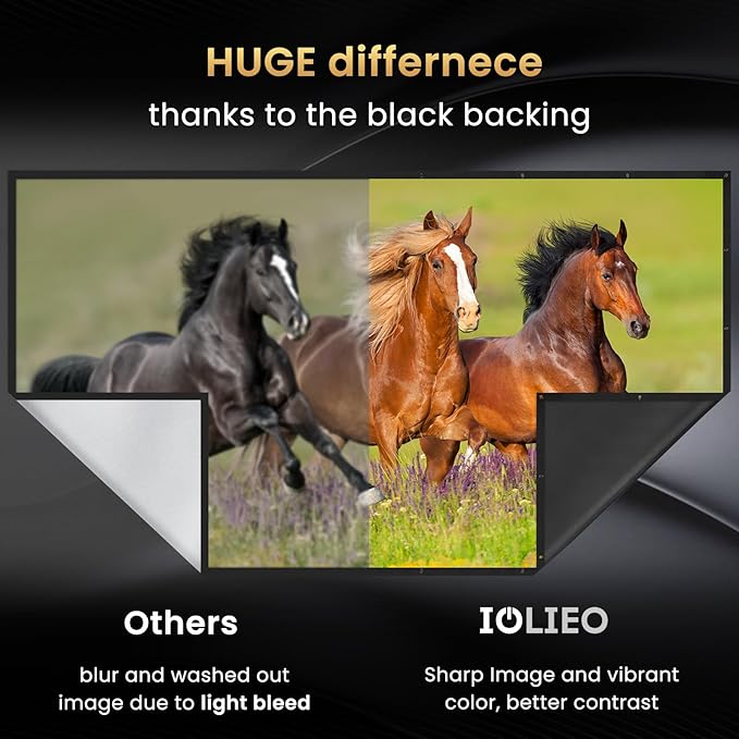 2025 Upgraded Portable Projector Screen - Black Backing, Straight Edges, Foldable, Washable and Wrinkle-Free - for Indoor Home Theater and Outdoor Cinema - 72 inch White 16:9 by IOLIEO