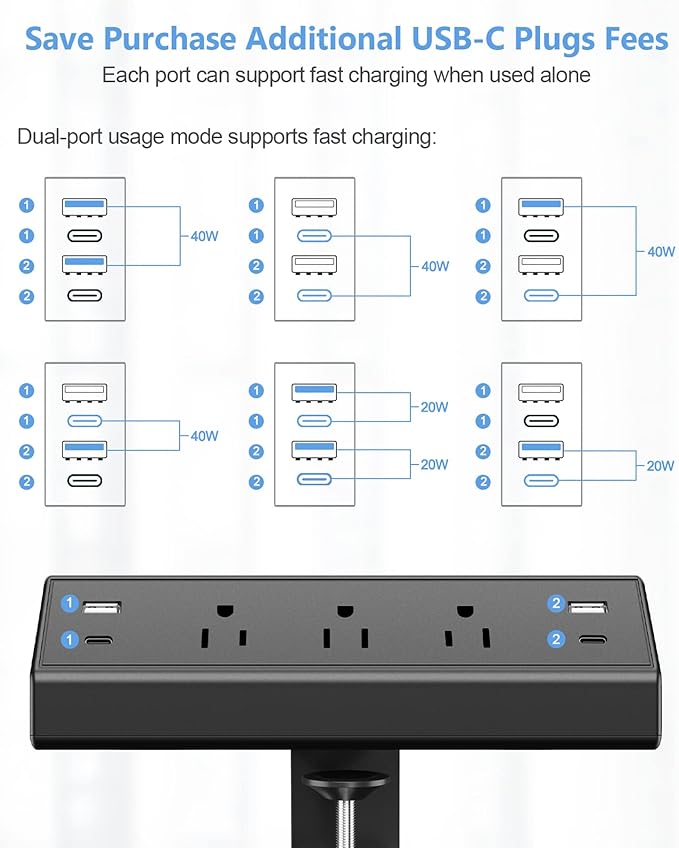 Desk Clamp Power Strip,40W Fast Charging Station,Desktop Mount Surge Protector,2 PD 20W USB C Ports,3 Outlets for Home,Office,Fit 1.9" Tabletop Edge (Black, 3 Outlets & 4 USB Ports & 15 FT Cable)