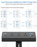Desk Clamp Power Strip,40W Fast Charging Station,Desktop Mount Surge Protector,2 PD 20W USB C Ports,3 Outlets for Home,Office,Fit 1.9" Tabletop Edge (Black, 3 Outlets & 4 USB Ports & 25 FT Cable)